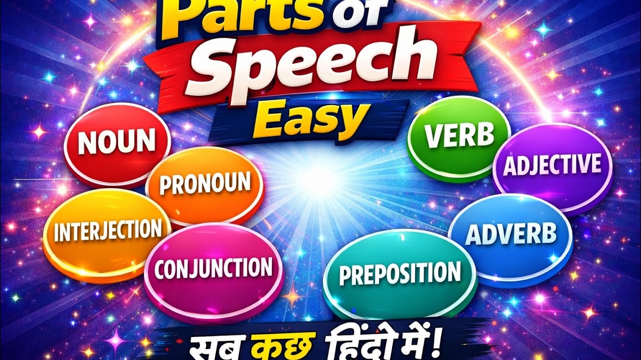 Parts of Speech in English Grammar | Hindi में आसान Explanation | All 8 Parts Explained