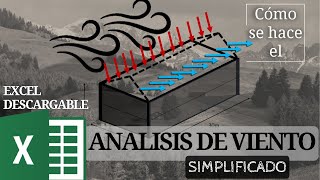 PLANTILLA DESCARGABLE: Como hacer el ANALISIS DE VIENTO simplificado | Ejemplo práctico