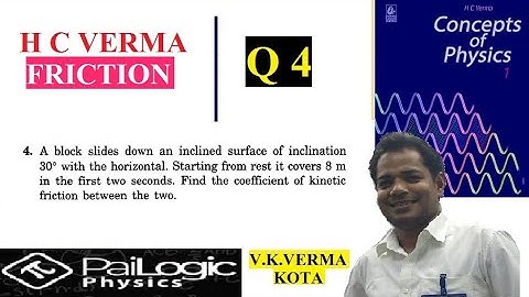 HC VERMA | FRICTION | chapter 6 | Q 4.A block slides down an inclined surface of inclination 30° wit