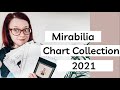 Mirabilia Chart Collection 2021 - Cross Stitch
