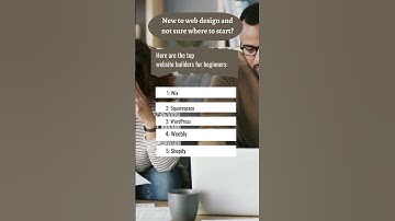 2024’s Beginner-Friendly Website Builders: Top 5
