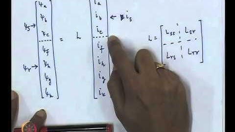 Mod-01 Lec-11  Modeling of Synchronous Machines