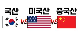 국산vs미국산vs중국산 (국산vs미국산vs일본산 리마스터판)