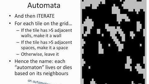Dungeon Delving: A Short Introduction to Procedural Level Generation