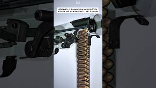 M3 Open-Bolt Blowback System #shorts