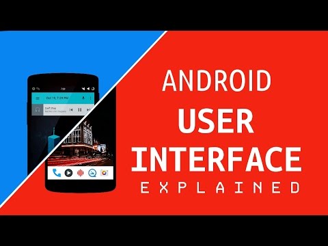 Android User Interface Explained:Hindi