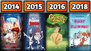 ALL BULLWINKLE STUDIOS MOVIES & TV SERIES (2002-2023)