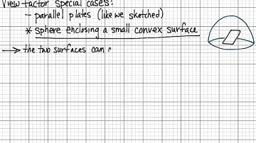L7 Radiative transfer 1