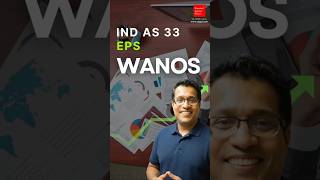 IND AS 33 | Weighted Number Of Equity Shares (WANOS) | Explained