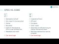 Auditing and Formal Verification - Better together