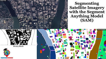 Segmenting Satellite Imagery with the Segment Anything Model (SAM) || Image Segmentation using AI