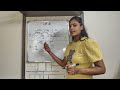 Conversion method by PARUL TAYAL ✨💯