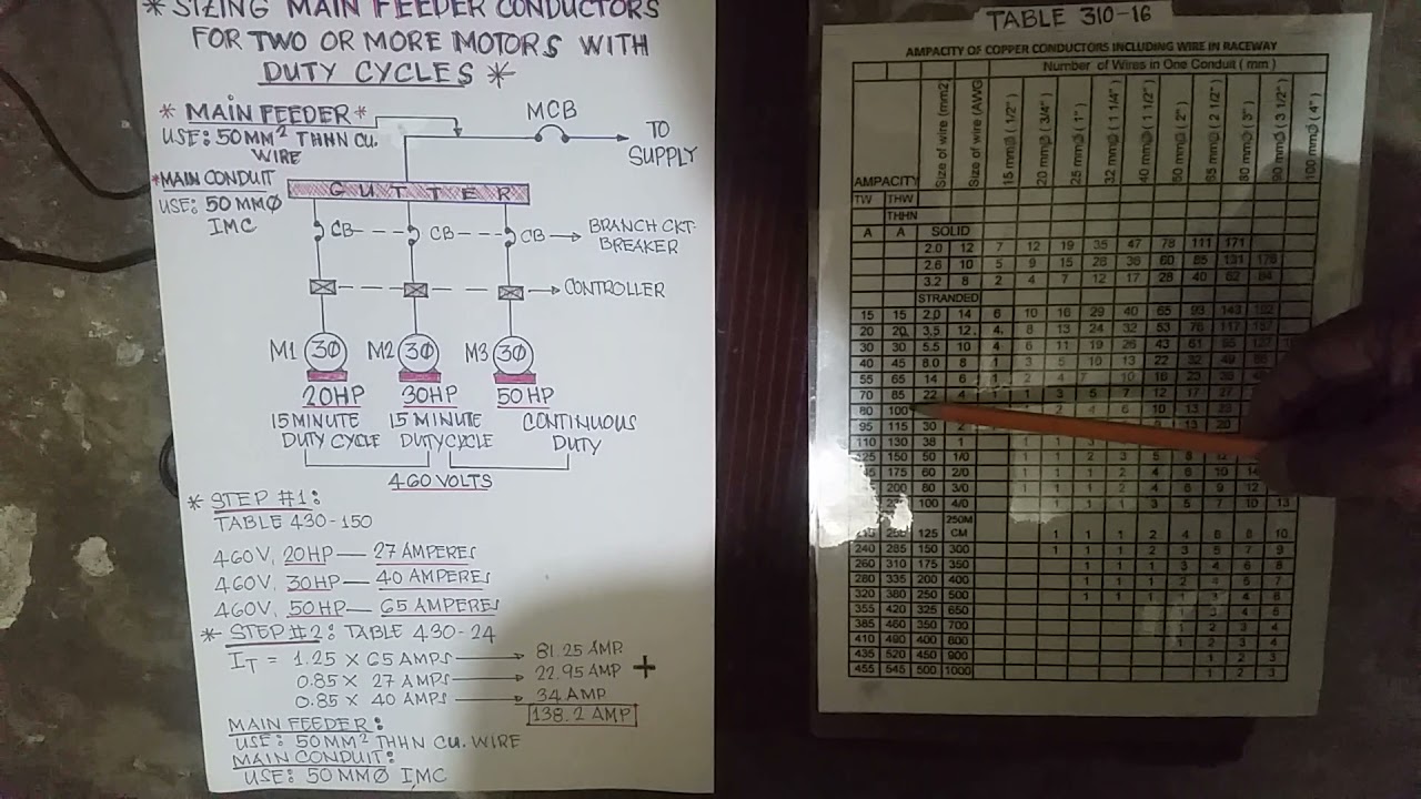 PART-5 SIZING MAIN FEEDER CONDUCTOR FOR 3 OR MORE MOTORS W/ (DUTY CYCLE)