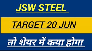 Jsw Steel share price 20 JUN, jsw Steel share latest coverage in india share price today