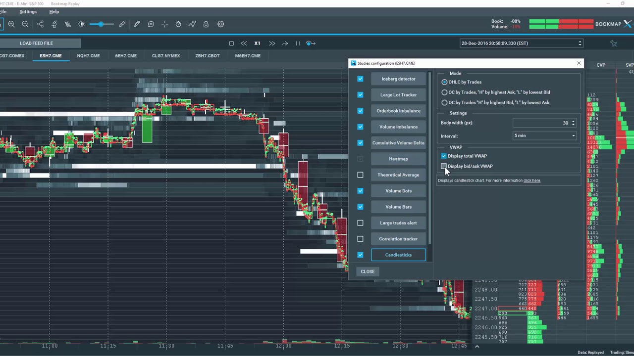 Candlesticks YouTube