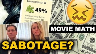 Box Office - X-Men Apocalypse vs Rotten Tomatoes, Alice Through the Looking Glass vs Amber Heard