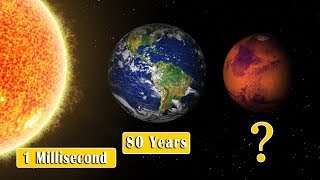 How Long Would You Survive On Different Planets Without A Spacesuit?