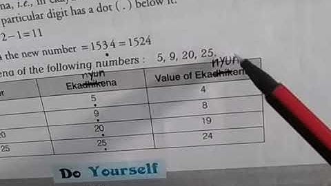 Class 5th Maths Chapter 4 - Vedic Methods