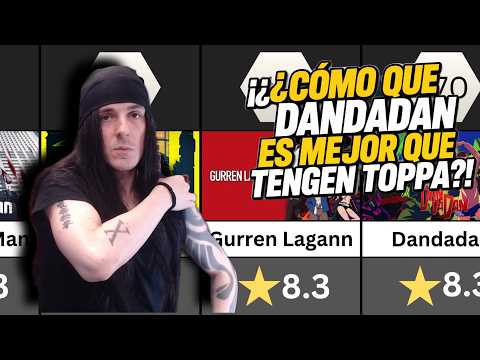 KALATHRAS REACCIONA LOS 100 MEJORES ANIMES SEGÚN IMDb