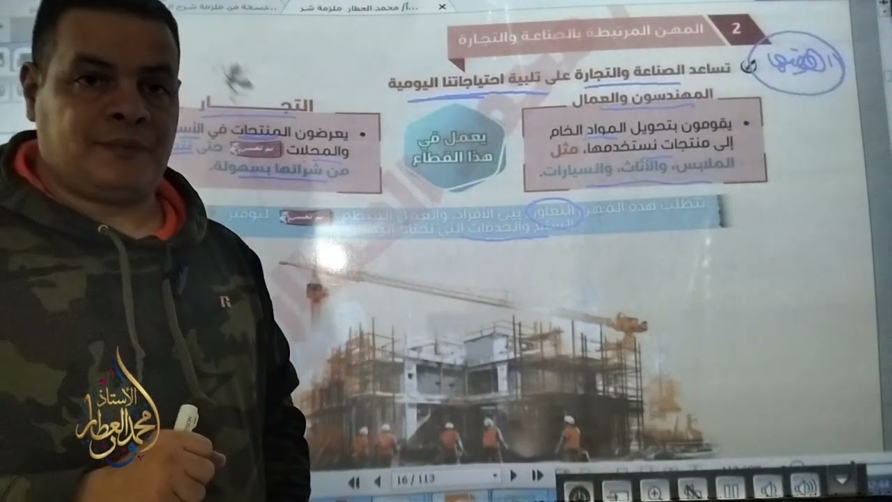 الصف الرابع الابتدائي الدرس الثاني المهن في بلدنا