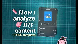 How I plan successful content +[Free Template]