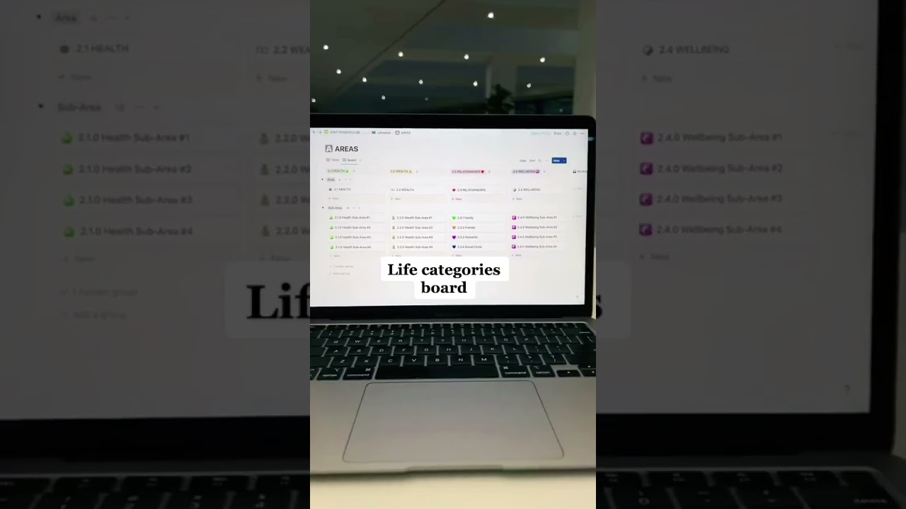 Organize all you life inside including projects goals and knowledge 