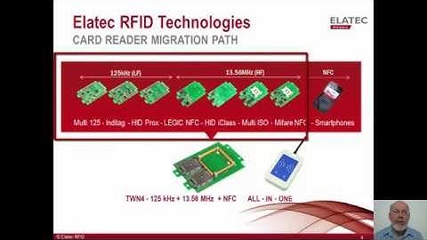 TWN4 Multi-Technology RFID Reader