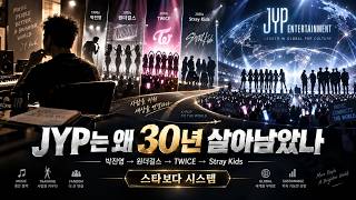 How JYP Has Survived for 30 Years… A Company That Produces World-Class Acts Even Without Park Jin...