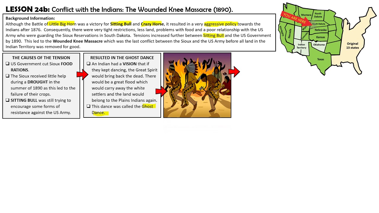 American West Lesson 24b The Wounded Knee Massacre YouTube