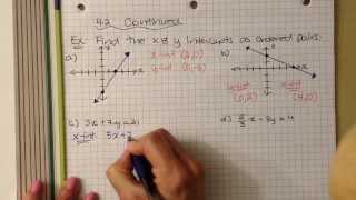 Famous 4 2 Graphing Linear Equations in Two Variables 1 Net Worth