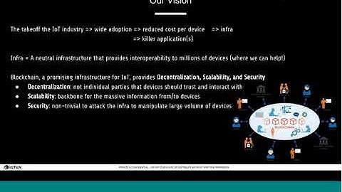 Blockchain Technology and Applications - IoTeX Teaching Course for University of Nicosia