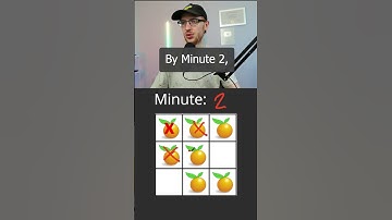 Rotting Oranges - Leetcode 994
