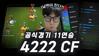 A Keyboard Player’s Road to Super Champion: My 4-2-2-2 CF Tactics Explained! screenshot 2