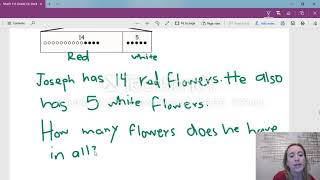 Module 4 Lesson 22