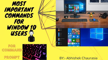 Top CMD Commands Which Every User Should Know || Best CMD Commands Used in Windows