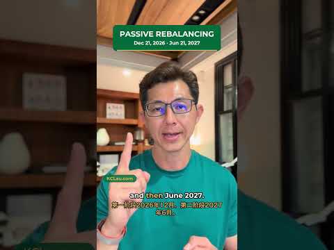 Thumbnail for KLCI 30-50 stocks: Should bank stocks shareholders be worried?