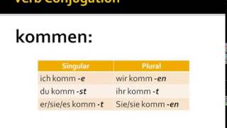 Present Tense Conjugation of German Regular Verbs screenshot 2