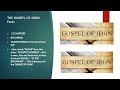 The Gospel of John - DEITY of Jesus Christ