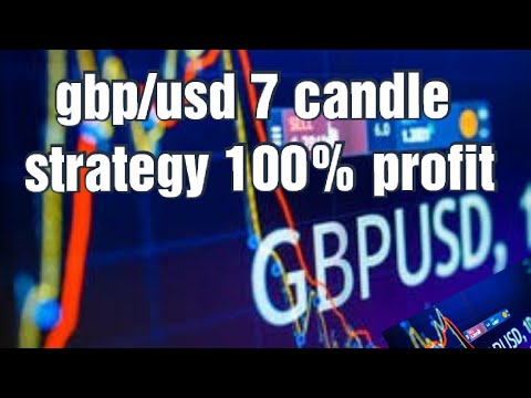 mobile trading strategy 100% profitable | 7 candle gbp/usd strategy hindi