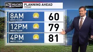 ABC 33/40 evening weather forecast - Thursday, October 6