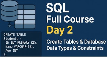 Volledige SQL-cursus | Dag 2 | Tabellen en databases maken | Gegevenstypen en beperkingen begrijpen