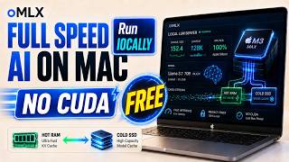 omlx: Run Local AI on Your Mac at Full Speed (No CUDA Needed)