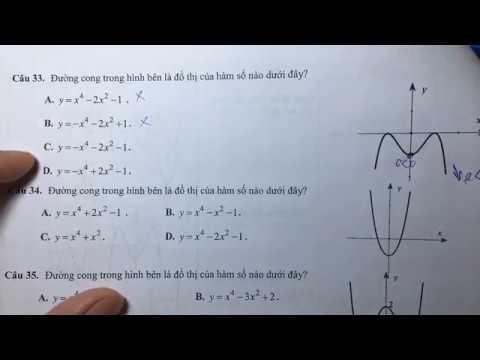 Video Đọc nhanh đồ thị hàm số bậc 4 trùng phương. Thầy Trần... - youtube