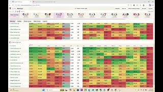 Kasper MLB Slate Breakdown | Sept 18th