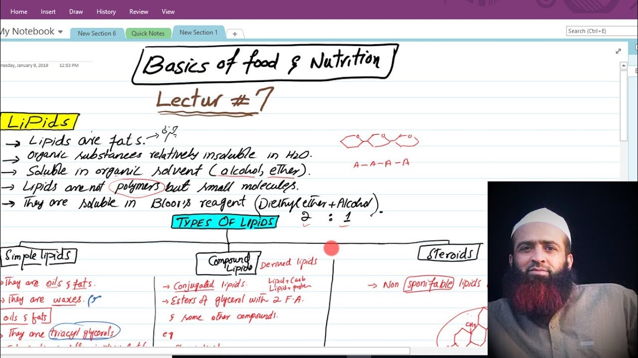 Basics of food and nutrition, Lipids, Lecture 7, urdu/hindi - YouTube