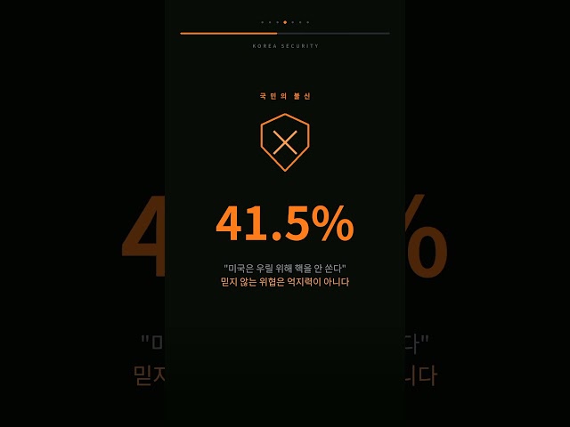 전술핵 재배치 vs 자체 핵개발 #핵 #미국 #안보