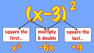 Squaring Binomials SHORTCUT!
