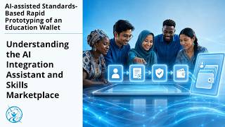 1 | Understanding the AI Integration Assistant and Skills Marketplace