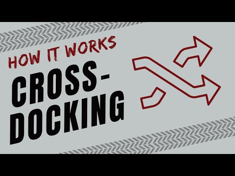How It Works: Cross Docking