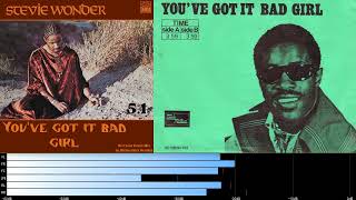Stevie Wonder - You’ve Got It Bad Girl (5.1 surround sound mix)
